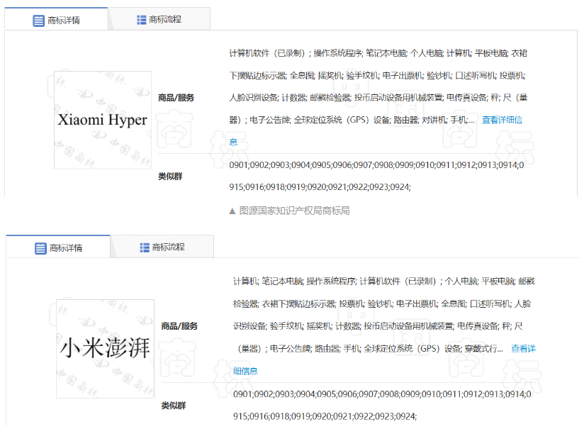 米澎湃”和“XIAOMI HYPER”MG电子游戏小米科技申请注册新商标“小(图2)